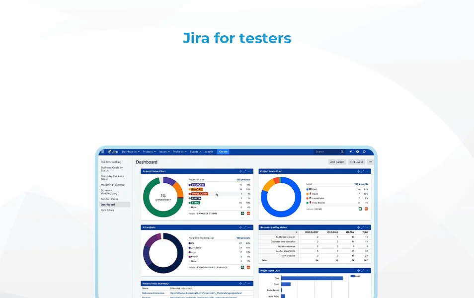JIRA od Atlassian - základy pre testerov